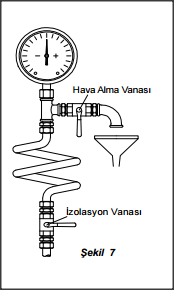 Afyonkarahisar Standart Pompa Montajı